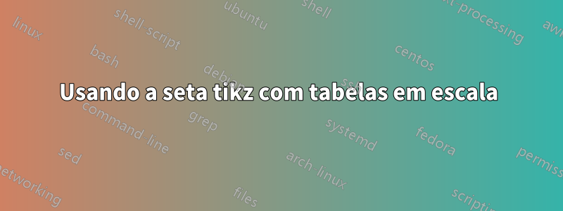 Usando a seta tikz com tabelas em escala