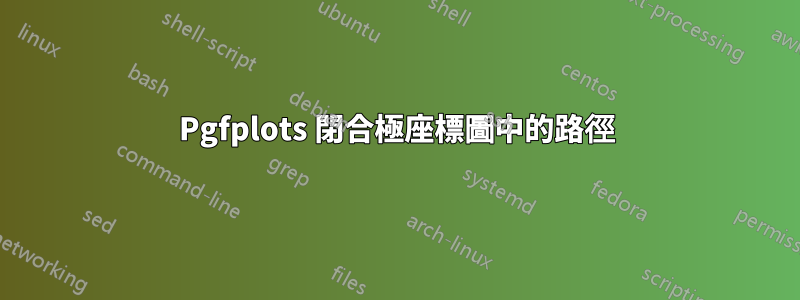 Pgfplots 閉合極座標圖中的路徑