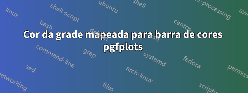 Cor da grade mapeada para barra de cores pgfplots