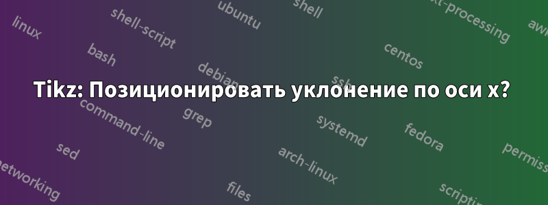 Tikz: Позиционировать уклонение по оси x?