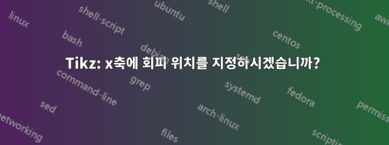 Tikz: x축에 회피 위치를 지정하시겠습니까?