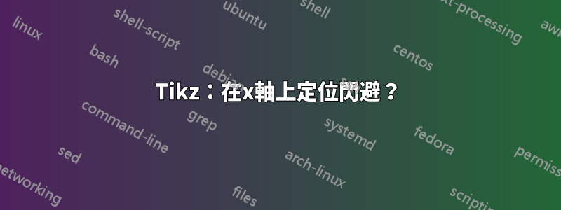 Tikz：在x軸上定位閃避？