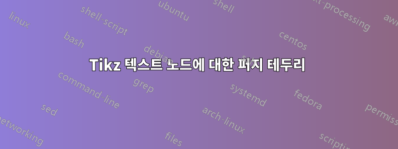 Tikz 텍스트 노드에 대한 퍼지 테두리