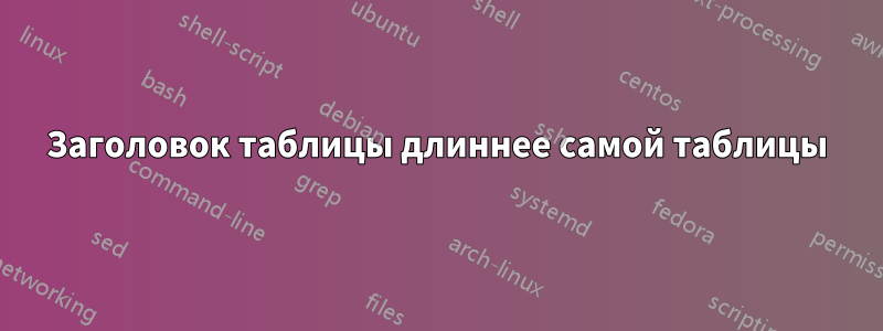 Заголовок таблицы длиннее самой таблицы