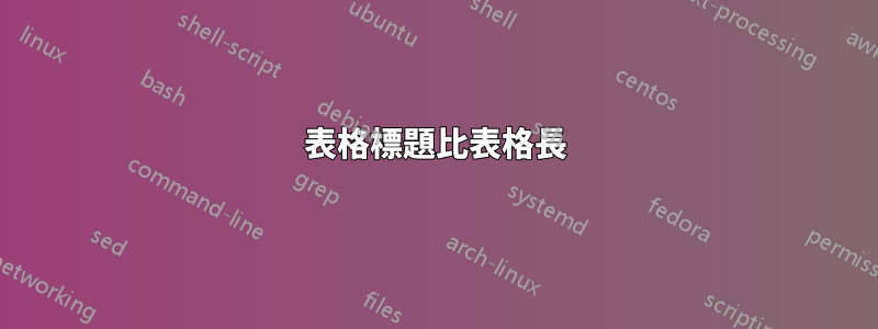 表格標題比表格長