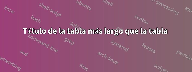 Título de la tabla más largo que la tabla