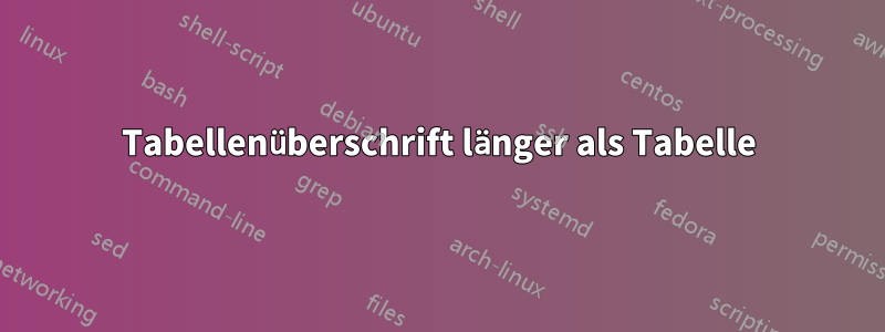 Tabellenüberschrift länger als Tabelle