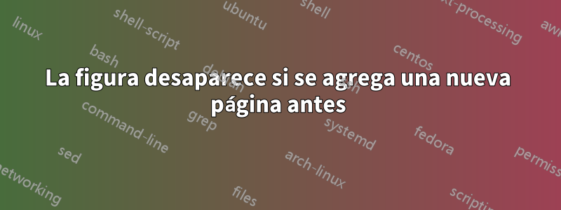 La figura desaparece si se agrega una nueva página antes