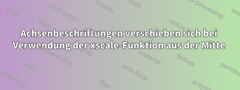 Achsenbeschriftungen verschieben sich bei Verwendung der xscale-Funktion aus der Mitte