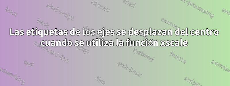 Las etiquetas de los ejes se desplazan del centro cuando se utiliza la función xscale