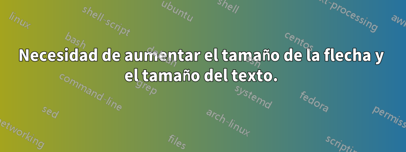 Necesidad de aumentar el tamaño de la flecha y el tamaño del texto.