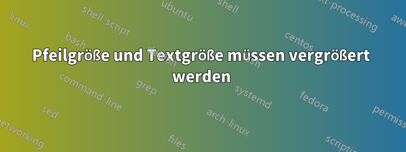 Pfeilgröße und Textgröße müssen vergrößert werden