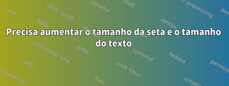 Precisa aumentar o tamanho da seta e o tamanho do texto