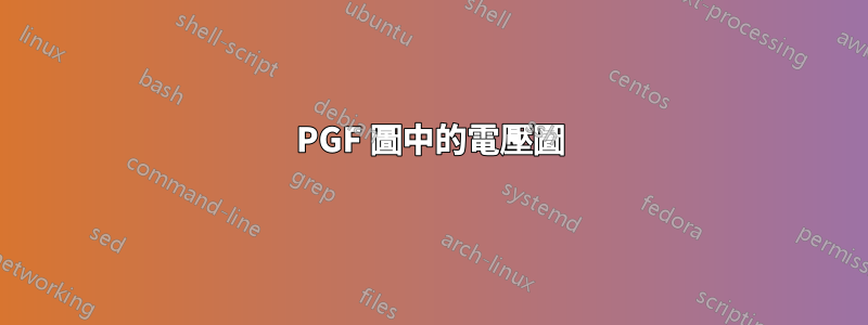 PGF 圖中的電壓圖