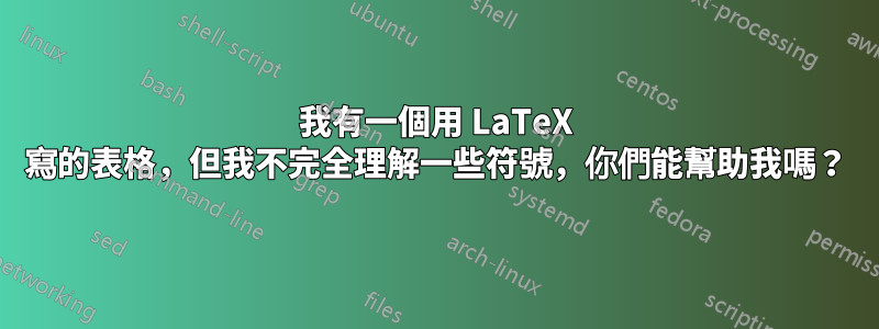 我有一個用 LaTeX 寫的表格，但我不完全理解一些符號，你們能幫助我嗎？