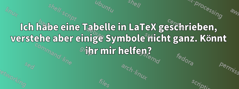 Ich habe eine Tabelle in LaTeX geschrieben, verstehe aber einige Symbole nicht ganz. Könnt ihr mir helfen?