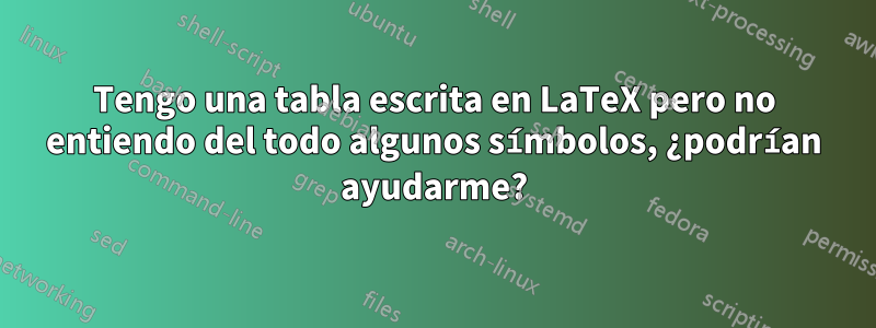 Tengo una tabla escrita en LaTeX pero no entiendo del todo algunos símbolos, ¿podrían ayudarme?