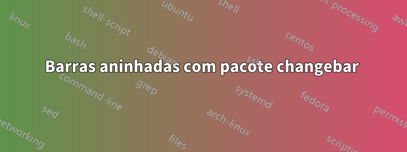 Barras aninhadas com pacote changebar