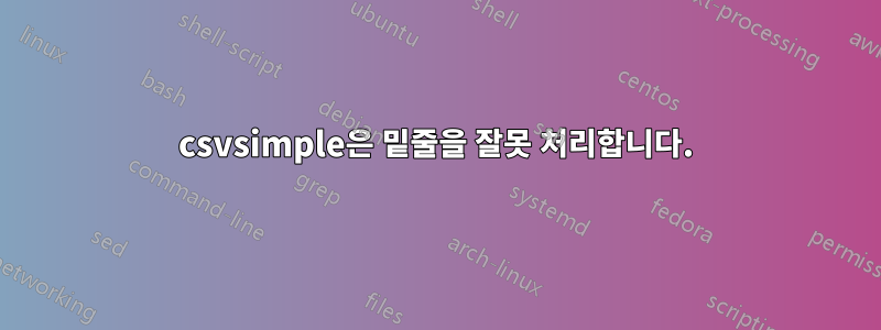 csvsimple은 밑줄을 잘못 처리합니다.