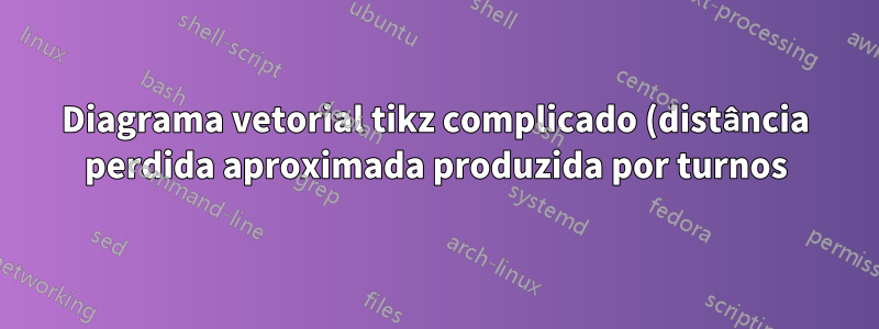 Diagrama vetorial tikz complicado (distância perdida aproximada produzida por turnos)