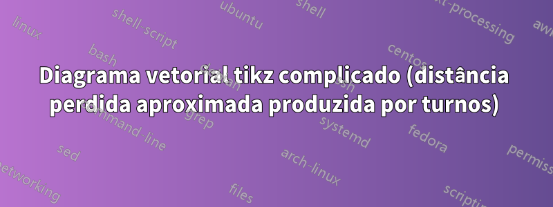 Diagrama vetorial tikz complicado (distância perdida aproximada produzida por turnos)