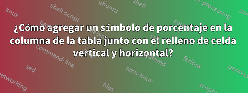¿Cómo agregar un símbolo de porcentaje en la columna de la tabla junto con el relleno de celda vertical y horizontal?