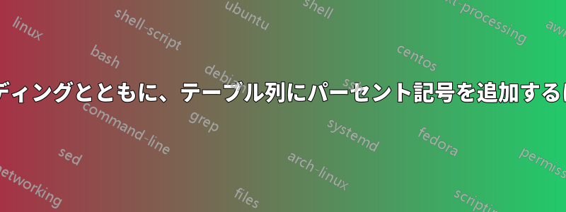 垂直および水平のセルのパディングとともに、テーブル列にパーセント記号を追加するにはどうすればよいですか?