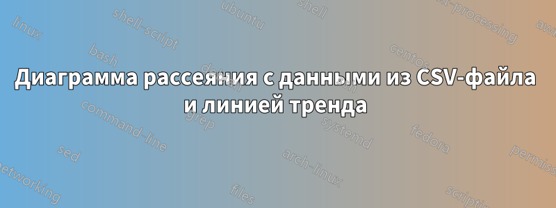 Диаграмма рассеяния с данными из CSV-файла и линией тренда