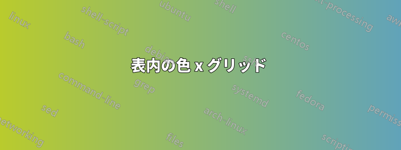 表内の色 x グリッド