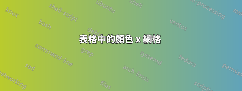 表格中的顏色 x 網格