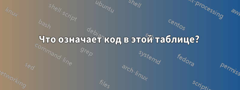 Что означает код в этой таблице?