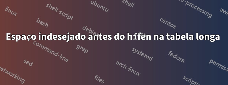 Espaço indesejado antes do hífen na tabela longa