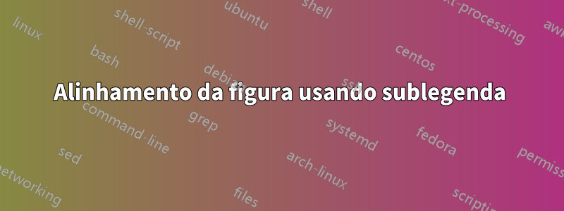 Alinhamento da figura usando sublegenda