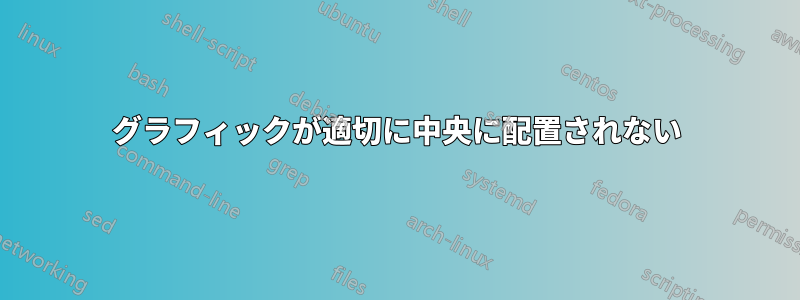 グラフィックが適切に中央に配置されない