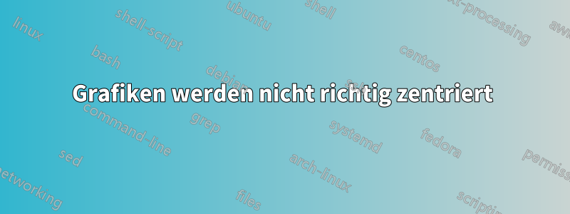 Grafiken werden nicht richtig zentriert