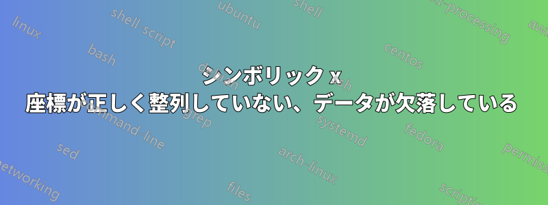 シンボリック x 座標が正しく整列していない、データが欠落している