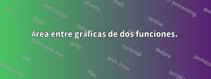 Área entre gráficas de dos funciones.