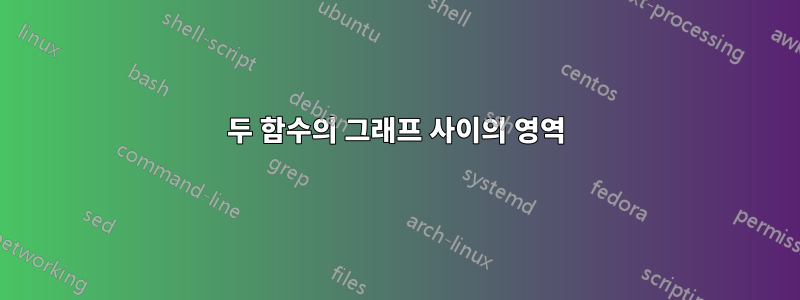 두 함수의 그래프 사이의 영역