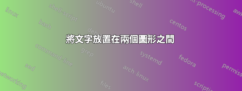將文字放置在兩個圖形之間