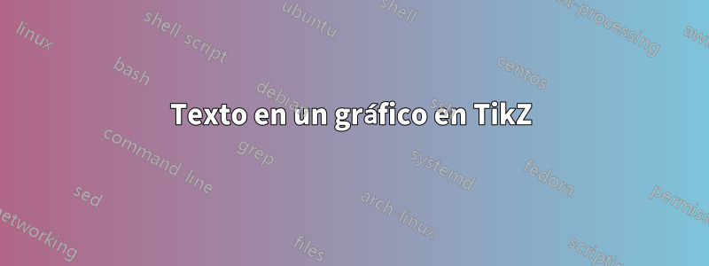 Texto en un gráfico en TikZ