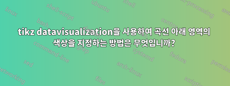 tikz datavisualization을 사용하여 곡선 아래 영역의 색상을 지정하는 방법은 무엇입니까?