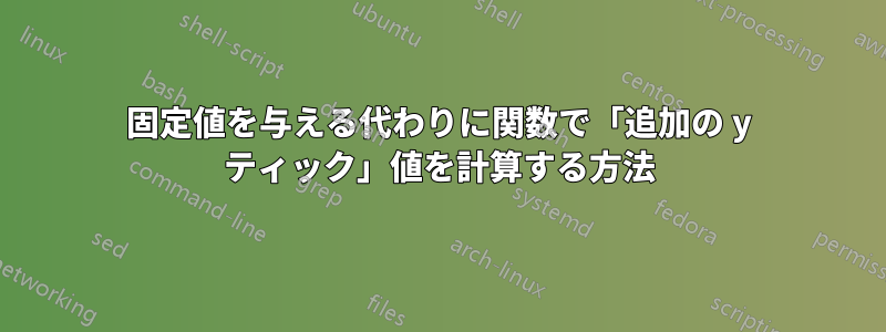 固定値を与える代わりに関数で「追加の y ティック」値を計算する方法