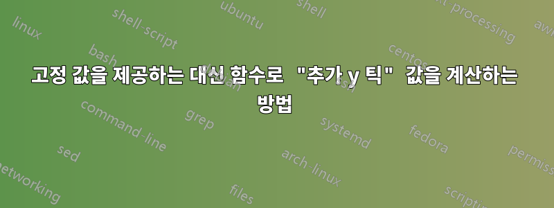 고정 값을 제공하는 대신 함수로 "추가 y 틱" 값을 계산하는 방법