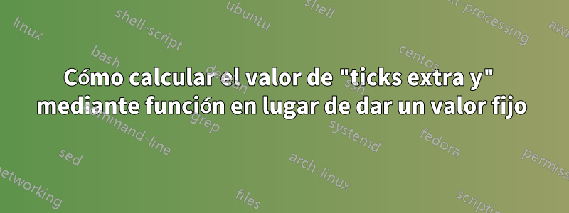 Cómo calcular el valor de "ticks extra y" mediante función en lugar de dar un valor fijo
