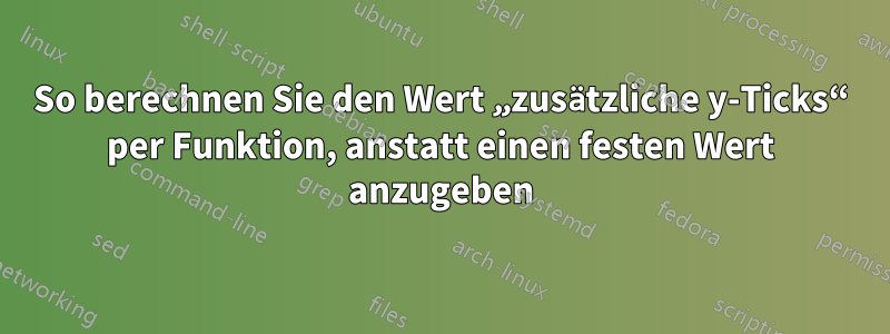So berechnen Sie den Wert „zusätzliche y-Ticks“ per Funktion, anstatt einen festen Wert anzugeben