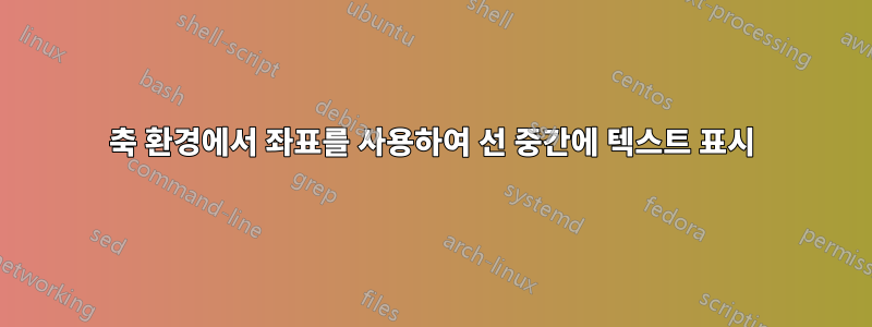 축 환경에서 좌표를 사용하여 선 중간에 텍스트 표시