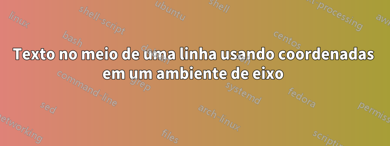 Texto no meio de uma linha usando coordenadas em um ambiente de eixo