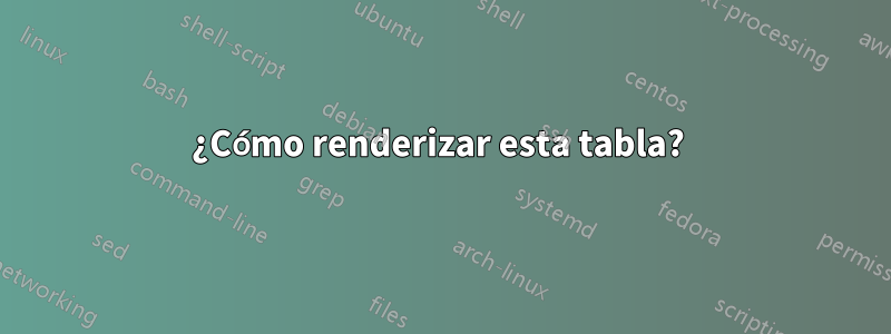 ¿Cómo renderizar esta tabla? 