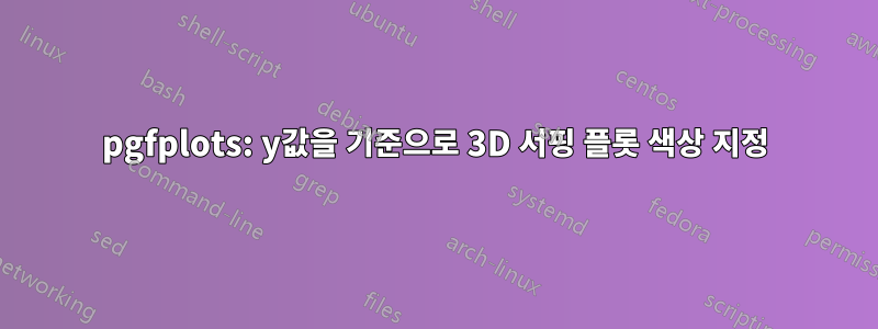 pgfplots: y값을 기준으로 3D 서핑 플롯 색상 지정
