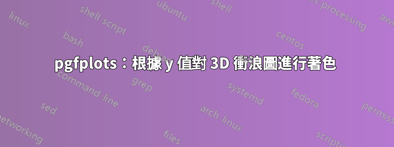 pgfplots：根據 y 值對 3D 衝浪圖進行著色